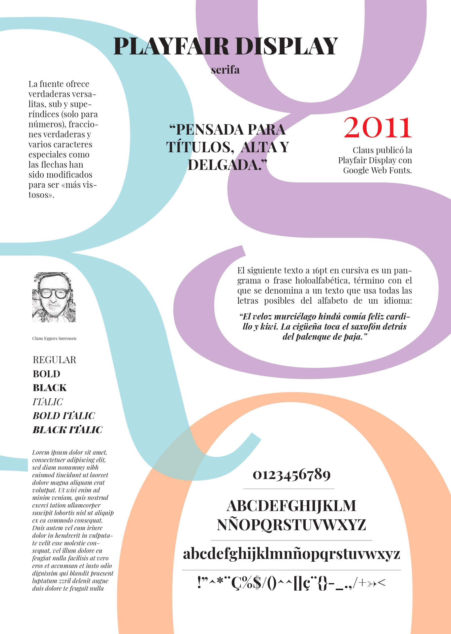 Espécimen tipográfico: Playfair Display